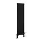 Imperia 2 Column Radiator 1800 x 470mm Matt Black