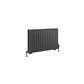 Tunstall Double 600 x 1002 Radiator Matt Anthracite