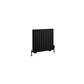 Tunstall Double 600 x 648 Radiator Matt Black